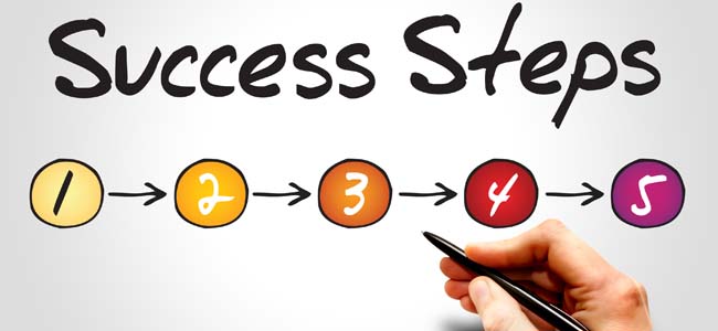 Your Website of the Month: 5 Steps to Business Success